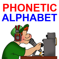 Phonetic Alphabet during radio communications