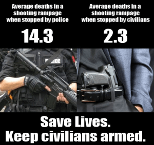 When Seconds Count police are only minutes away.