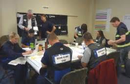 ICS incident command system planning Section for preppers