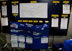 prepper ics planing section resource unit responsibilities 