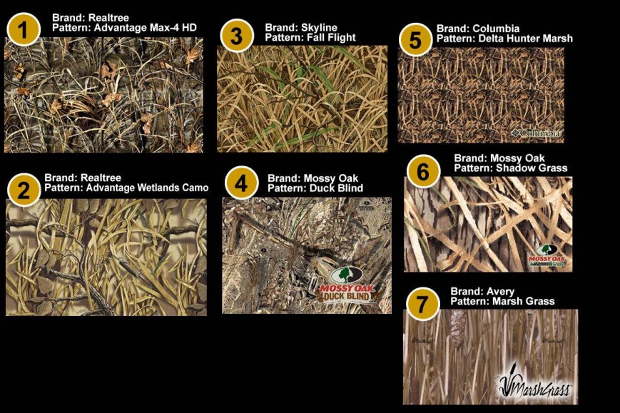 popular Civilian camouflage patters