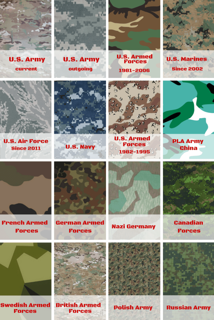 popular Military camouflage camo