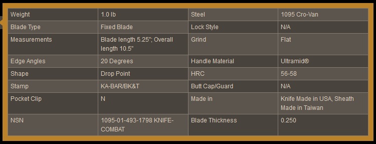 Ka-Bar BK-2 Becker Campanion