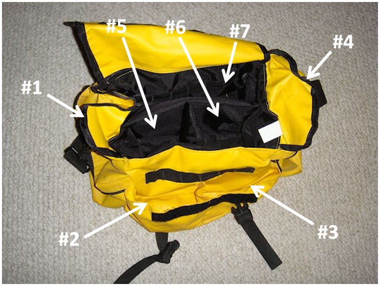 Family Home first aid kit carry bag