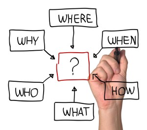 Who-What-When-Where-How-and-Why-001